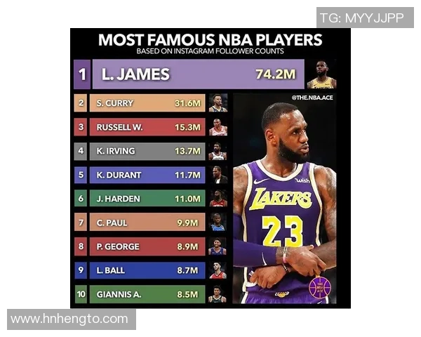 美国足球十一号球星排名分析及影响力探讨